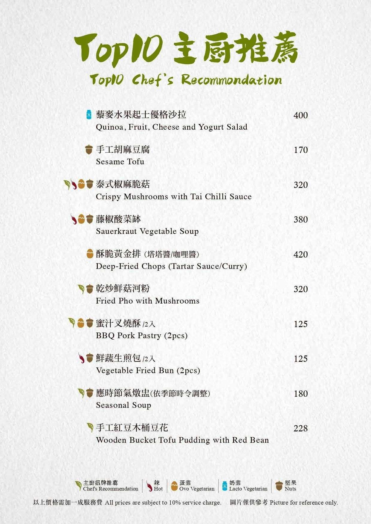 漢來蔬食菜單 漢來蔬食訂位 漢來蔬食忠孝店 漢來蔬食巨蛋店 漢來蔬食佛館店 漢來蔬食南紡店